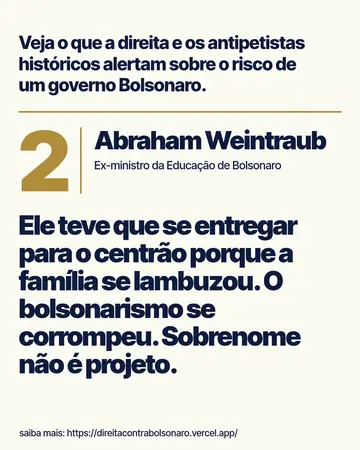 Card: Abraham Weintraub