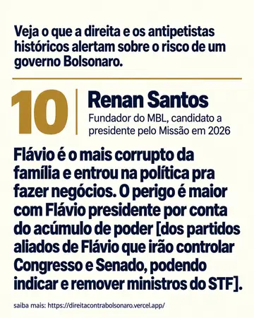 Card: Renan Santos